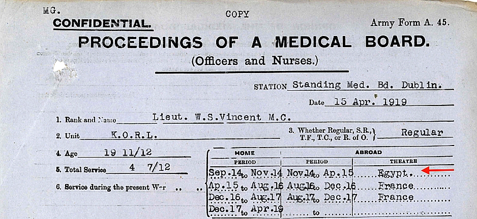 Lt. W.S Vincent Proceedings of Medical Board 1919
